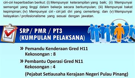 Jawatan Kosong 2019 Pulau Pinang - Kelayakan PMR/SPM/Diploma/Ijazah