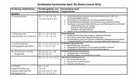 Neue Lockerungen für den Vereinssport NRW | Stadtsportverband Kaarst e.V.