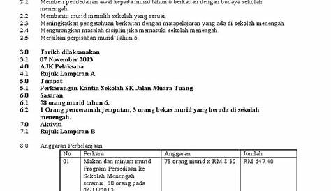 Kertas Kerja Program Tayangan Slaid Bahan Bahasa Melayu