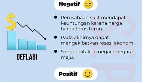 Pengertian Inflasi Pada Perekonomian Dunia - Artikel Forex