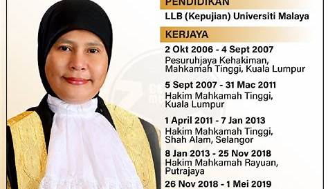 Tengku Maimun & 'Panglima Perang', Dr Noor Hisham Terima Pingat Sempena