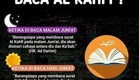Keutamaan Membaca Surat Al Kahfi | Sahabat Muslim