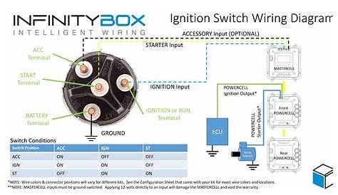 Key Switch Wiring Diagram