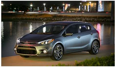 2017 Kia Forte 5-Door SX – A solid hatchback competitor or just another