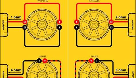 Kicker Subwoofer Wiring Diagrams