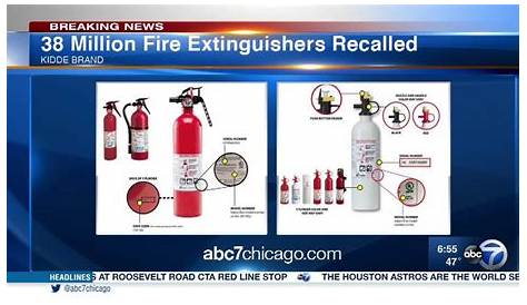 Kidde Fire Extinguisher Recall Status Investigation Into