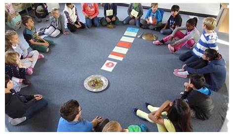 Kinderkonferenz: Tipps und Tricks für die Kinderversammlung in der Kita