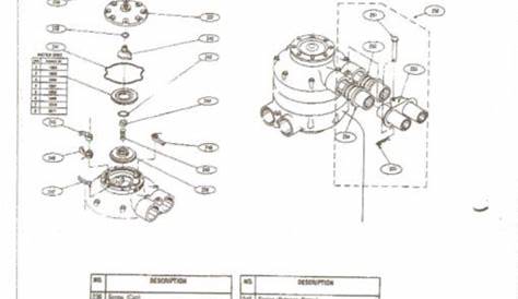 Kinetico Water Softener Manual