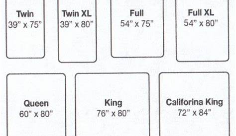 King Bed Frame Size In Feet