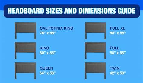 King Bed Headboard Size
