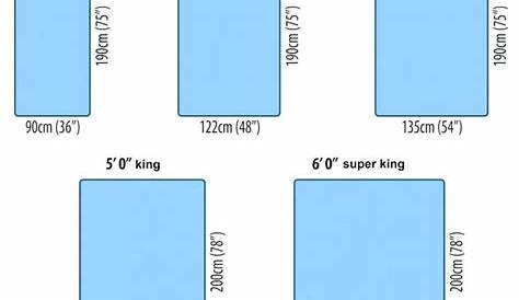 King Size Bed Dimensions In Feet India