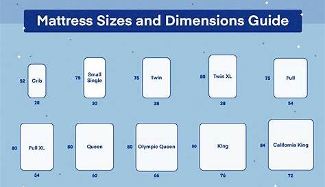 King Size Bed Mattress Measurements