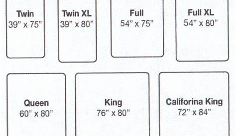 King Size Dimensions Bed