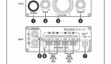 Kinter MA170 12V 2 Channel Mini Digital Audio Power Amplifier for Car