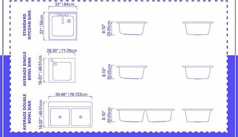 Kitchen Sink Cabinet Size