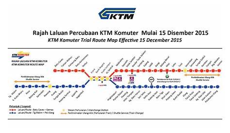 Jari Manis : Travel List: January 2013