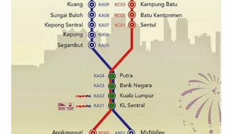 ETS Train from KL Sentral to Arau Perlis KTM Schedule (Jadual)