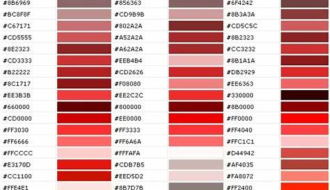 Macam-macam Kode Warna Merah dalam HTML | kumparan.com