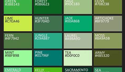 Names And Codes Of All Color Shades | Green color names, Green colour