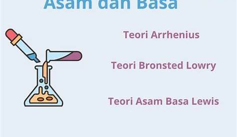 Teori Asam - Basa