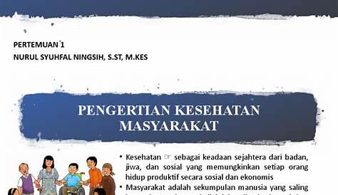 Konsep dasar kesehatan masyarakat