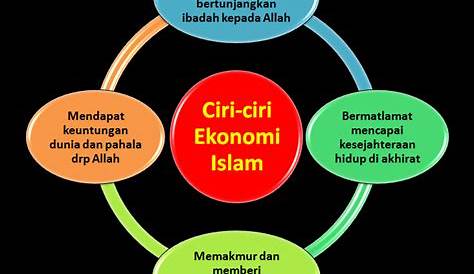 Pengertian, Tujuan & Prinsip-Prinsip Ekonomi Islam - Lamuri Online