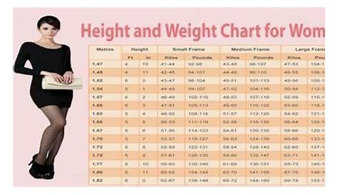 Korean Beauty Standards Weight And Height Most Complete Guide In 2022