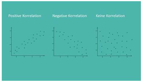 Visualizing and interpreting Cohen’s d effect sizes | R-bloggers