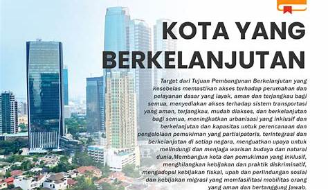 Betolar Siap Wujudkan Mimpi Kota Berkelanjutan di Indonesia - GenPI.co