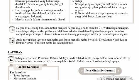 Kuiz Kelab Rukun Negara Sekolah Rendah : IDEALIS MALAYSIA: SERTAI TEKA