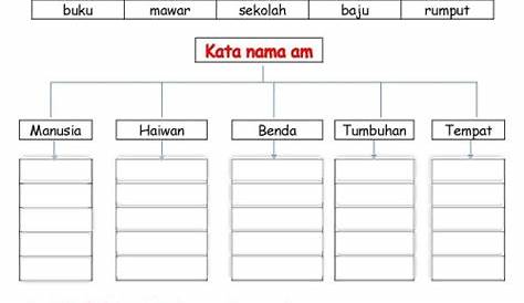Tatabahasa online exercise for TAHUN 1. You can do the exercises online