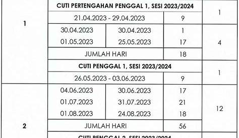 Takwim Persekolahan Kumpulan A dan B Sesi 2023/2024 ~ SK FELDA Mempaga