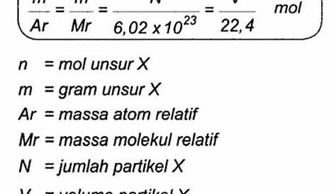 laporan kimia kemolaran dan pengenceran - Kimia dan Pendidikan