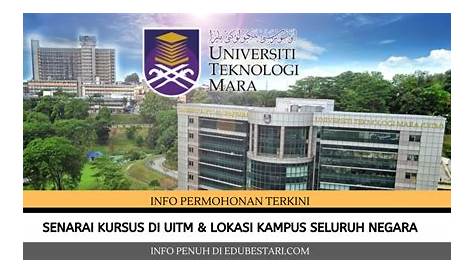 Kursus Yang Ditawarkan Di Universiti Malaysia Pahang (UMP) - Malay Viral