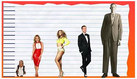 Unveiling Kylie Minogue's Height In Cm: Discoveries And Insights