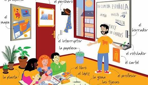 Juegos Para Enseñar Español A Niños Extranjeros - Cómo Enseñar