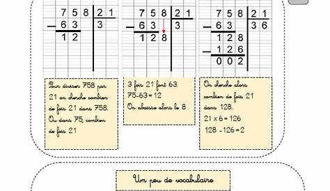 Division à 2 Chiffres Cm2 Leçon - La Galerie