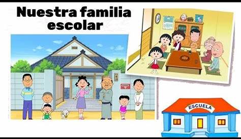 Test de la Familia: ¿Cuál es tu Rol? - Ley de la Atracción Positiva