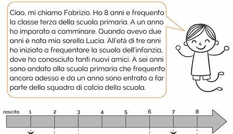 Linea del tempo: esercizi stampabili e approfondimenti| Portale Bambini