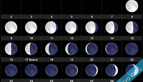 Calendario Con Lunas 2023 – Calendario Gratis
