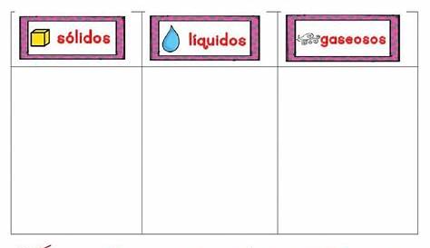 Ficha online de Los estados de la materia para primero de basica