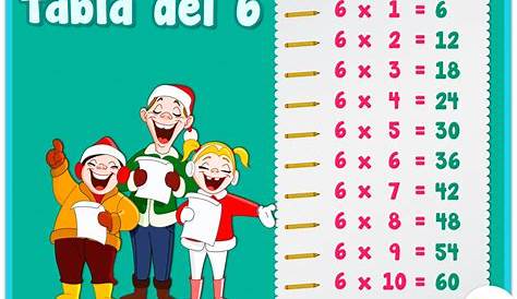 Aprender la tabla de multiplicación del 6 - Etapa Infantil