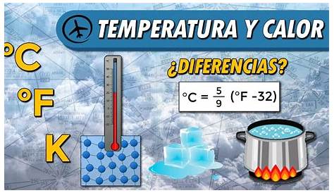 La temperatura y el calor - Escuelapedia - Recursos