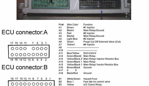 La42052 Circuit Board Diagram Pinout