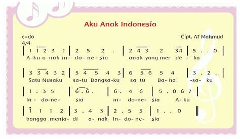 not angka pianika lagu aku anak indonesia | ak11al | Flickr