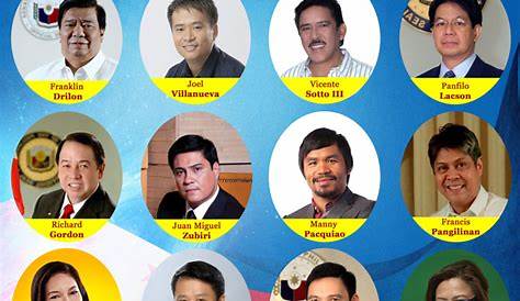 Mga Senador Ng Pilipinas Ngayon