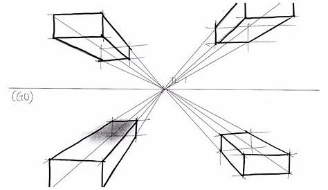 Lakaran Perspektif 1 Titik - Lessons - Blendspace