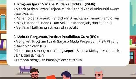 Berminat Menjadi Guru? Ini Senarai 89 Program Berkaitan Pendidikan Yang