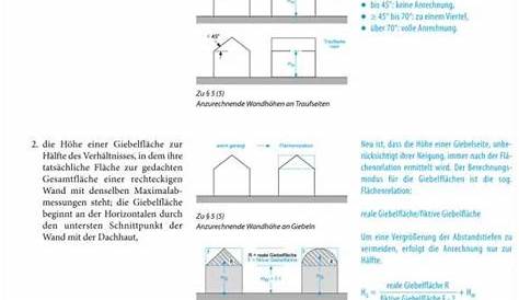 Landesbauordnung für Baden-Württemberg (LBO) - Reutzsch | Bücher & DIN