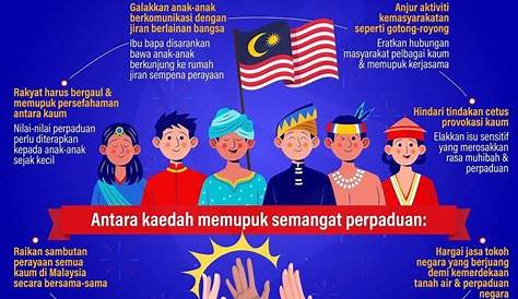 Usaha-Usaha Untuk Memupuk Perpaduan Kaum Di Malaysia (Karangan)